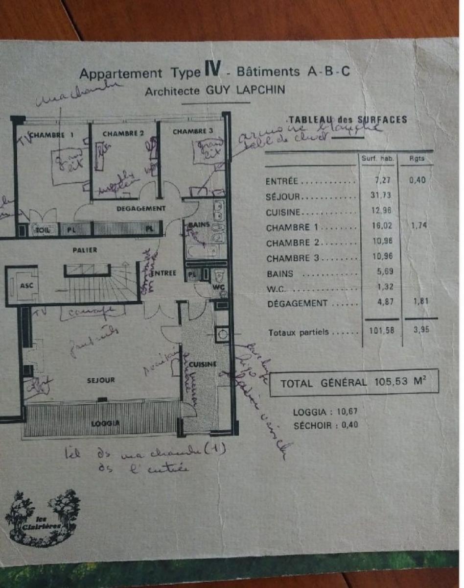 Vente appartement Wasquehal Ref. VA19490-GF